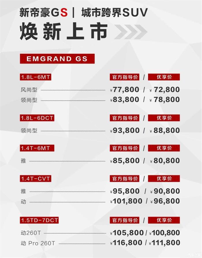 新车，帝豪GS，帝豪新车上市
