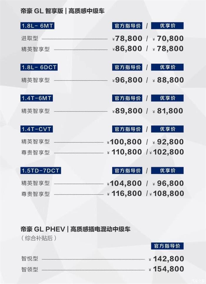 新车，帝豪GS，帝豪新车上市