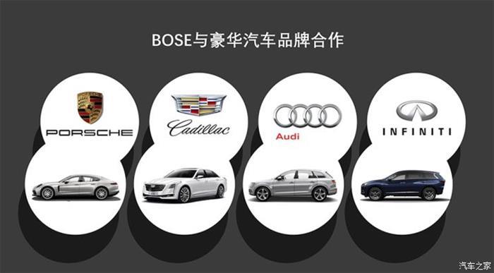 前瞻技术,Bose音响 前瞻技术,Bose音响