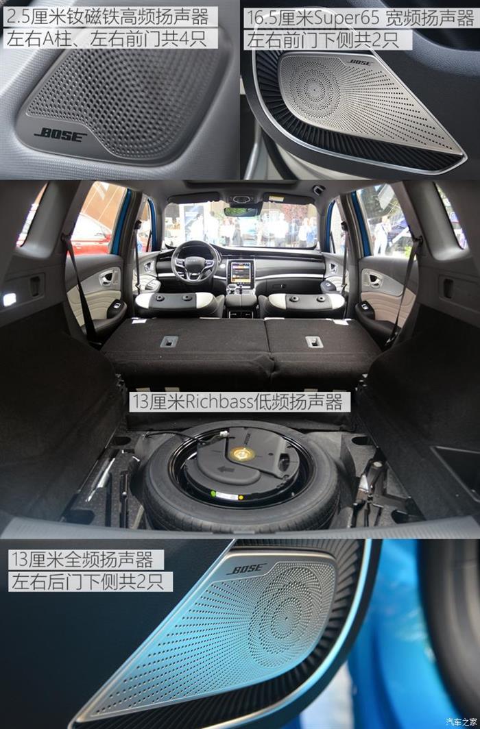 前瞻技术,Bose音响 前瞻技术,Bose音响