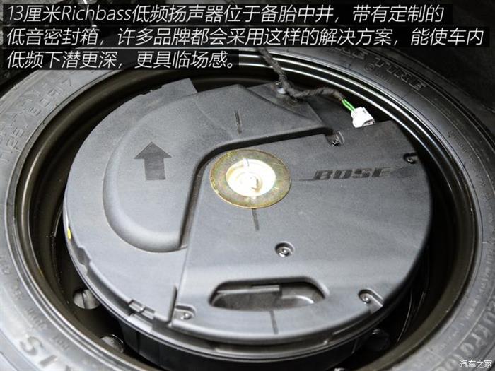 前瞻技术,Bose音响 前瞻技术,Bose音响