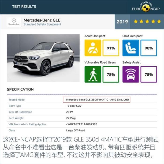 新车，全新奔驰GLE级碰撞