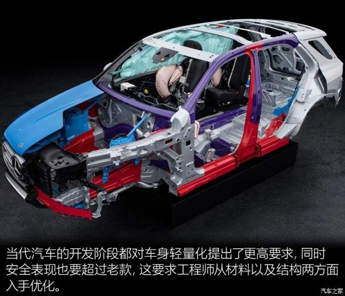 新车，全新奔驰GLE级碰撞