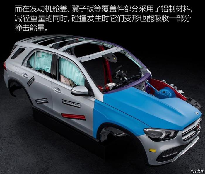 新车，全新奔驰GLE级碰撞