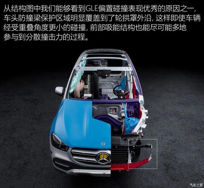 新车，全新奔驰GLE级碰撞