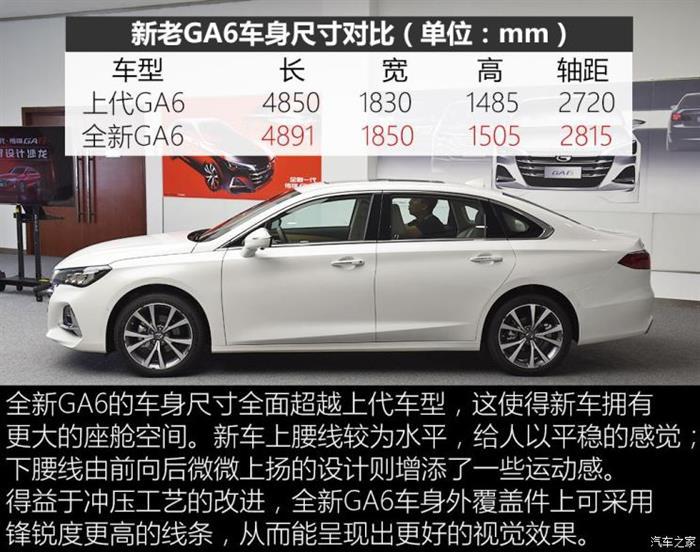 新车，新传祺GA6,预售