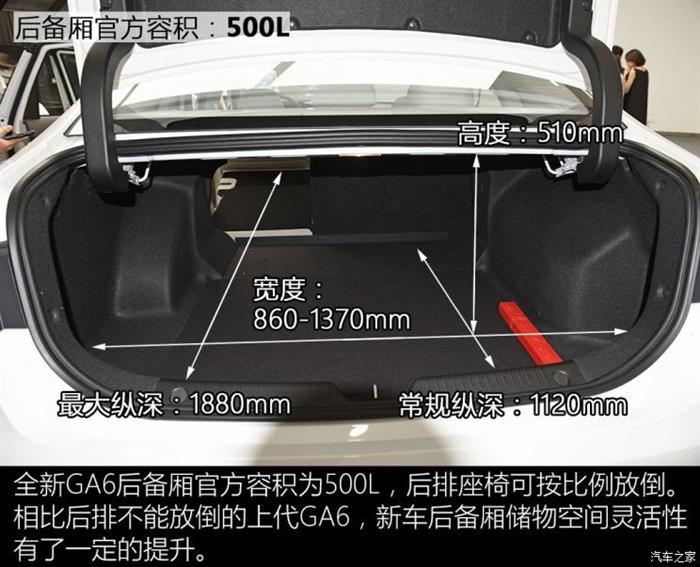 新车，新传祺GA6,预售