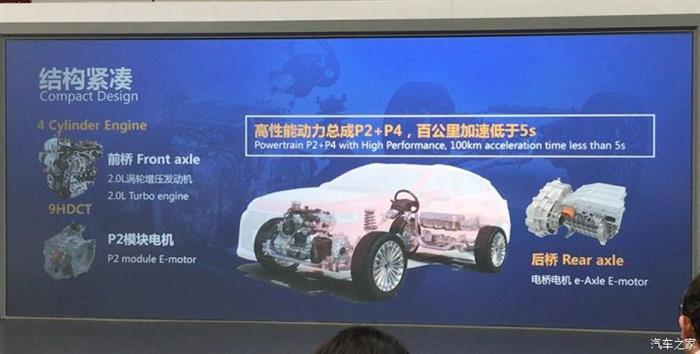 WEY VV7GT,WEY新车规划