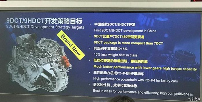 WEY VV7GT,WEY新车规划