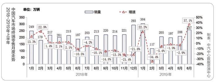 政策 政策