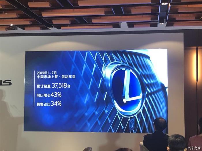销量,雷克萨斯7月销量 销量,雷克萨斯7月销量