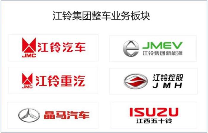 江铃汽车,江铃汽车;富山工厂;南昌;江铃新能源 江铃汽车,江铃汽车;富山工厂;南昌;江铃新能源