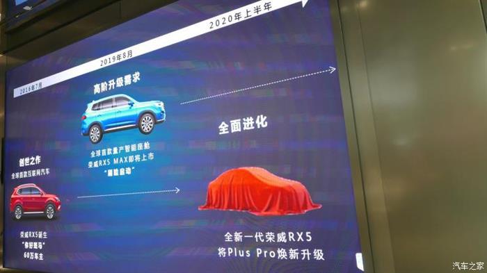 荣威RX5，新款荣威RX5