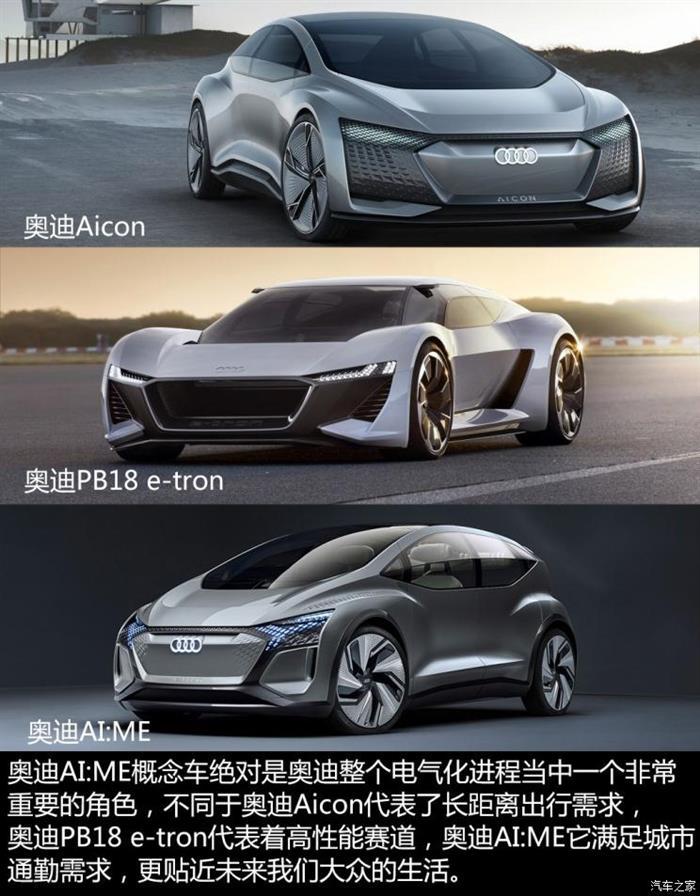 法兰克福,奥迪AI系列新概念车