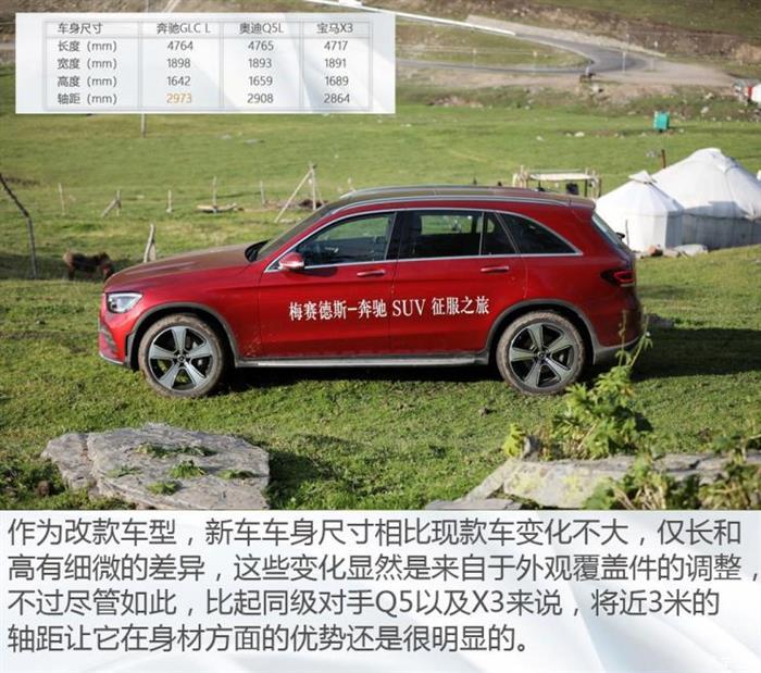 新车,北京奔驰,新款北京奔驰GLC L上市 新车,北京奔驰,新款北京奔驰GLC L上市