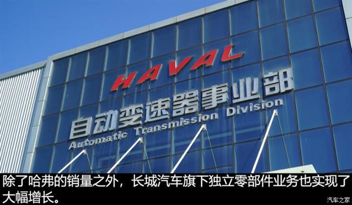 销量，长城汽车，哈弗新车