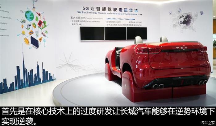 销量，长城汽车，哈弗新车