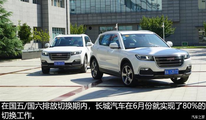 销量，长城汽车，哈弗新车
