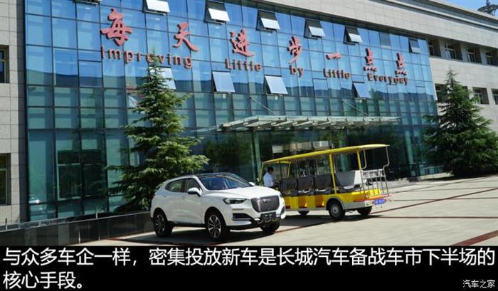 销量，长城汽车，哈弗新车