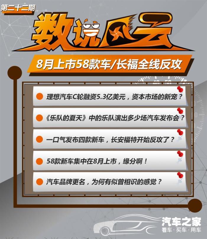 新车，长安福特，长安福特,新车上市