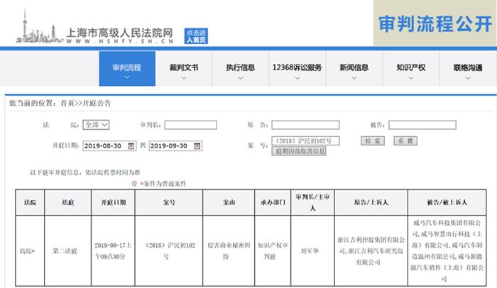 特拉斯告小鹏、吉利告威马，新势力们新麻烦又来了