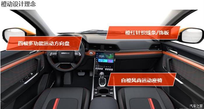 新车，哈弗H4 Pro官图