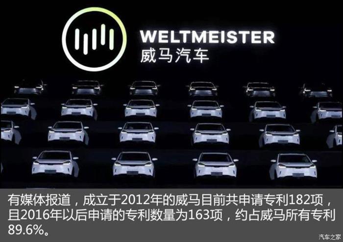 威马,吉利起诉威马开庭背后 威马,吉利起诉威马开庭背后