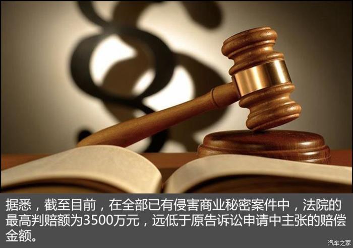 威马,吉利起诉威马开庭背后 威马,吉利起诉威马开庭背后