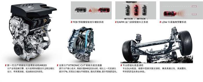 启辰，启辰T90上市,启辰T90价格，启辰T90配置