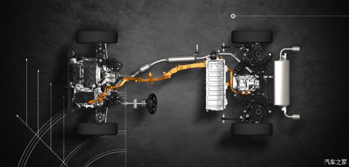 RAV4荣放售价,RAV4荣放配置