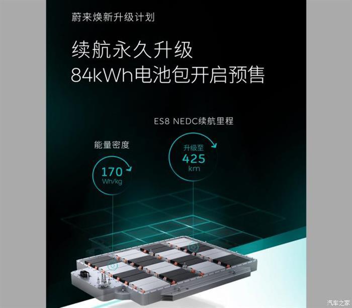 蔚来，蔚来ES8,蔚来ES6