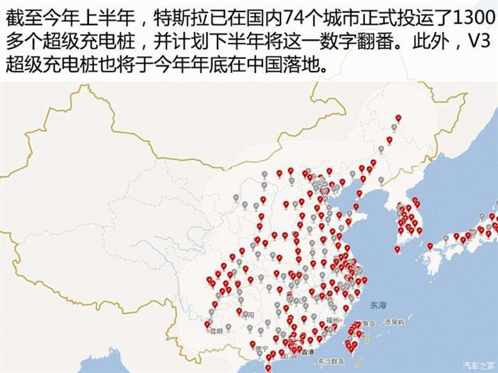 充电领域,现代汽车集团 充电领域,现代汽车集团