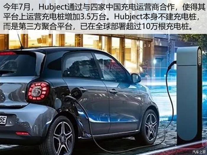 充电领域,现代汽车集团 充电领域,现代汽车集团