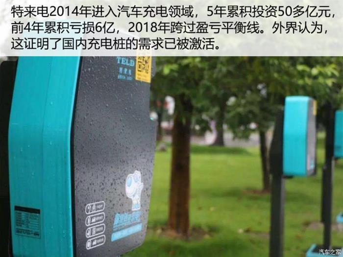 充电领域,现代汽车集团 充电领域,现代汽车集团