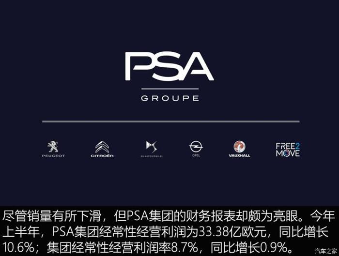 销量，东风雪铁龙复兴