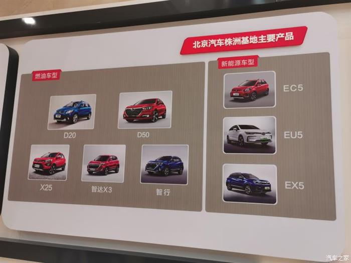 北汽集团株洲基地