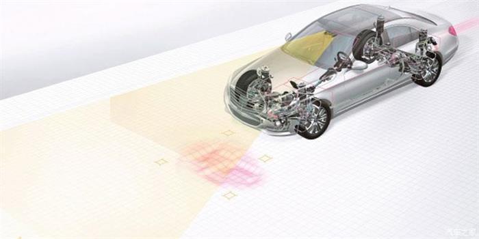 福特新型减震系统,奥迪可预见性悬架