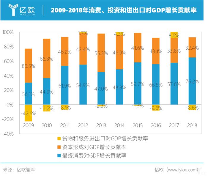 皮之不存，毛将焉附：低迷车市下的汽车金融