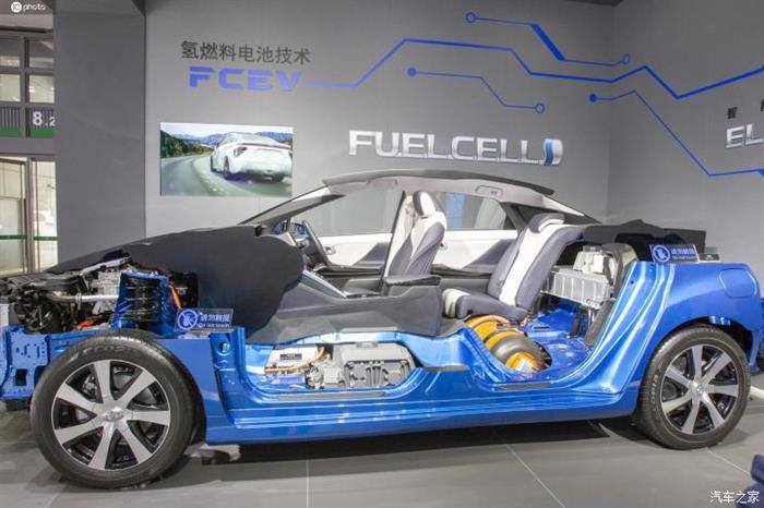 电池，氢燃料电池商业化,国际零部件供应商氢燃料电池布局