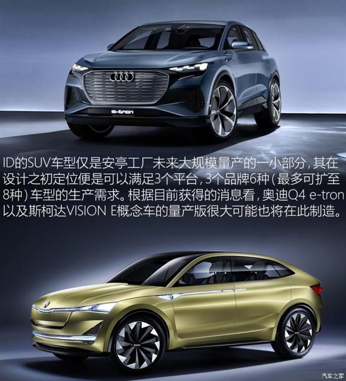 上汽大众，大众MEB新能源工厂