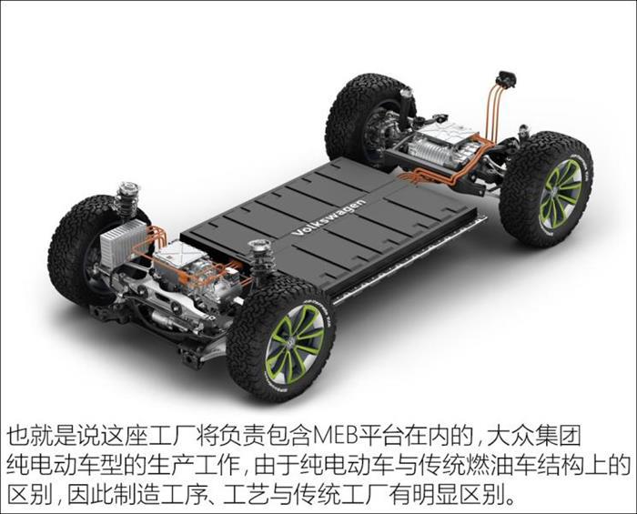 上汽大众，大众MEB新能源工厂