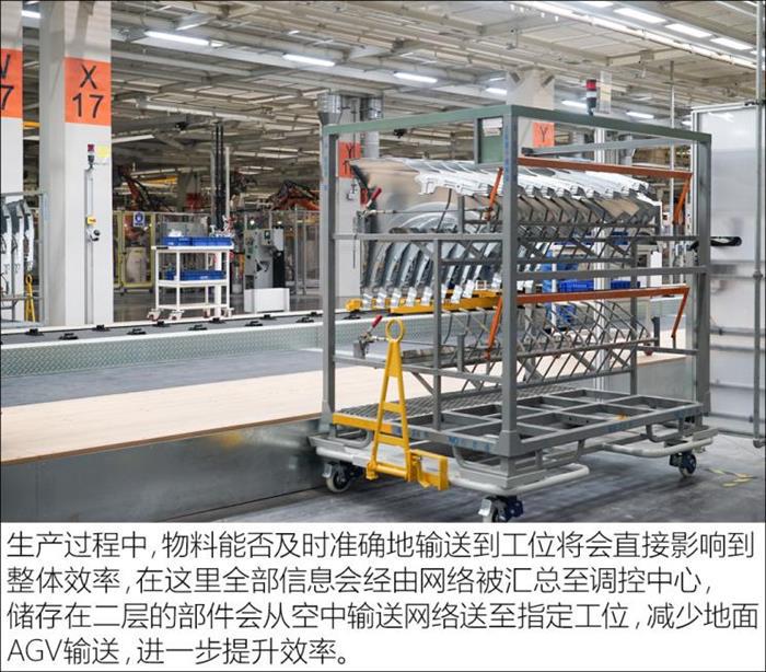 上汽大众，大众MEB新能源工厂