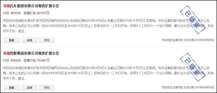 奇瑞控股新股东,奇瑞控股增资扩股