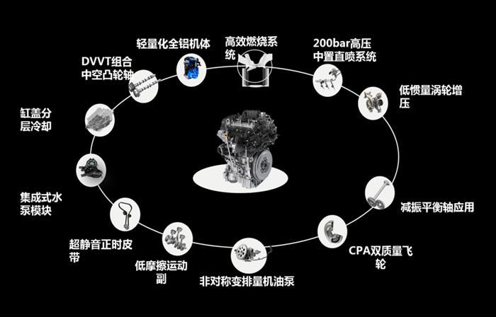 三缸是面自主“照妖镜”？