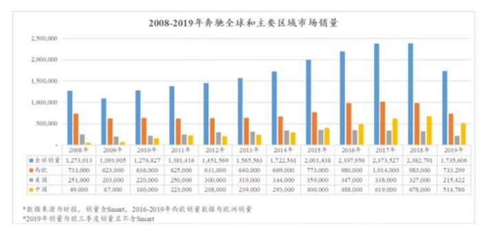 斯图加特来了一个年轻人