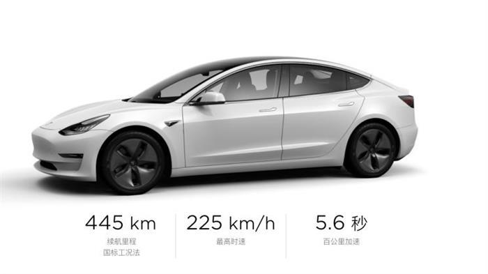 新车，迈凯伦620R