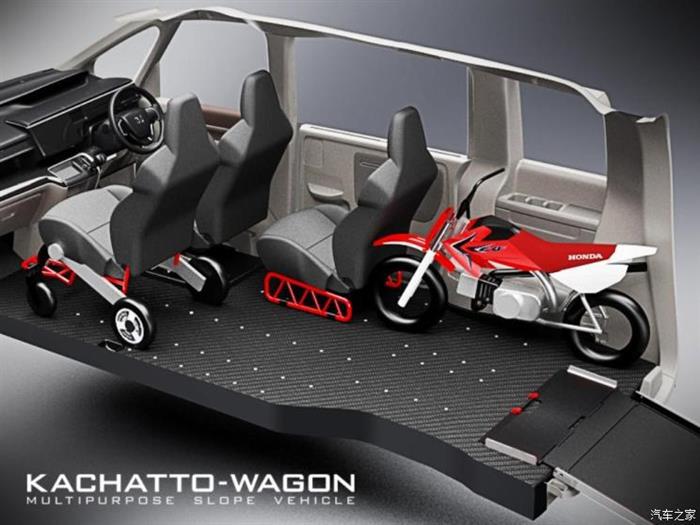 思域，2020东京改装展,本田S2000