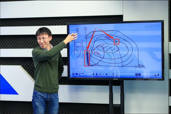 内燃机,电气化 内燃机,电气化