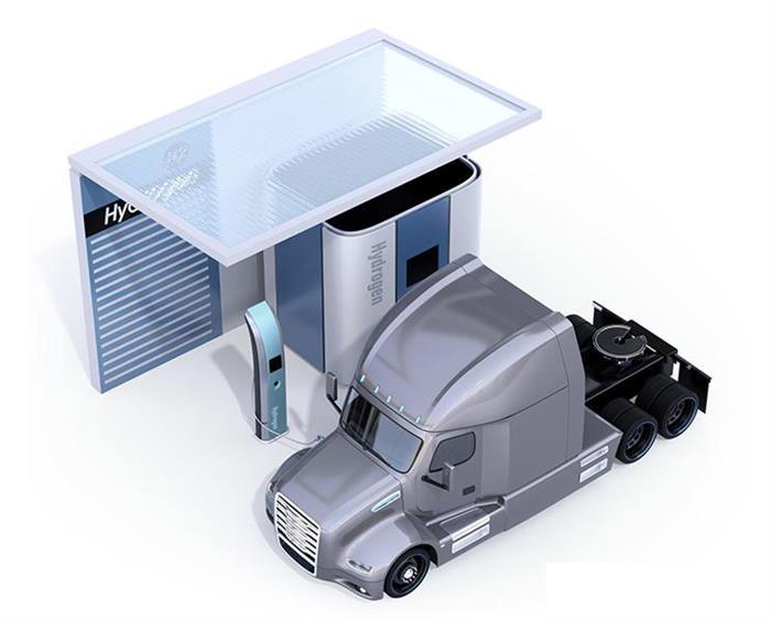 电池,潍柴动力,德国ARADEX,氢燃料电池 电池,潍柴动力,德国ARADEX,氢燃料电池