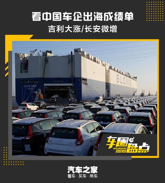 长城汽车，长安汽车，车企全球化布局,中国汽车出口